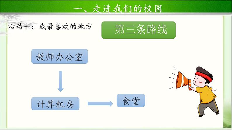 《我们的校园》第2课时示范课教学课件【部编人教版小学一年级道德与法治上册】第6页