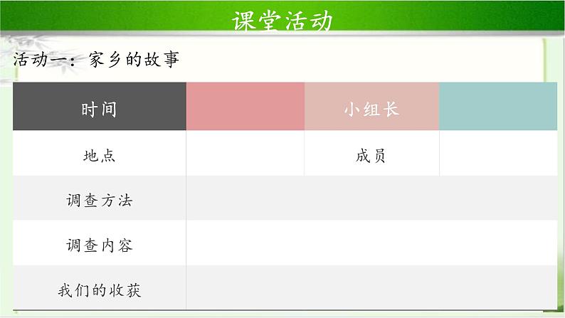 《我爱家乡山和水》第2课时公开课教学课件【部编人教版小学二年级道德与法治上册】05