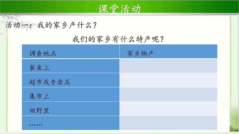 《家乡物产养育我》第1课时公开课教学课件【部编人教版小学二年级道德与法治上册】05