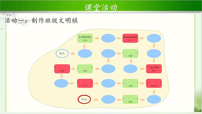 《班级生活有规则》第2课时公开课教学课件【部编人教版小学二年级道德与法治上册】05