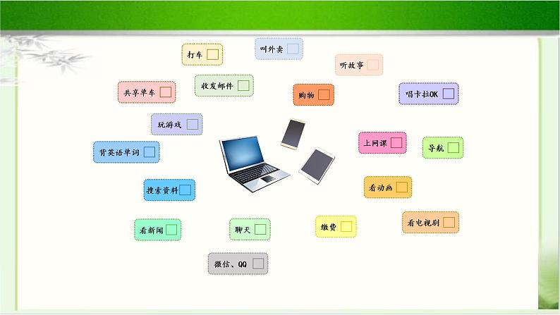 《网络新世界》公开课教学课件【部编人教版小学四年级道德与法治上册】04