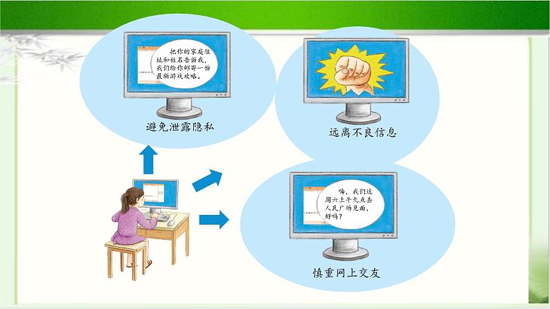 《网络新世界》公开课教学课件【部编人教版小学四年级道德与法治上册】07