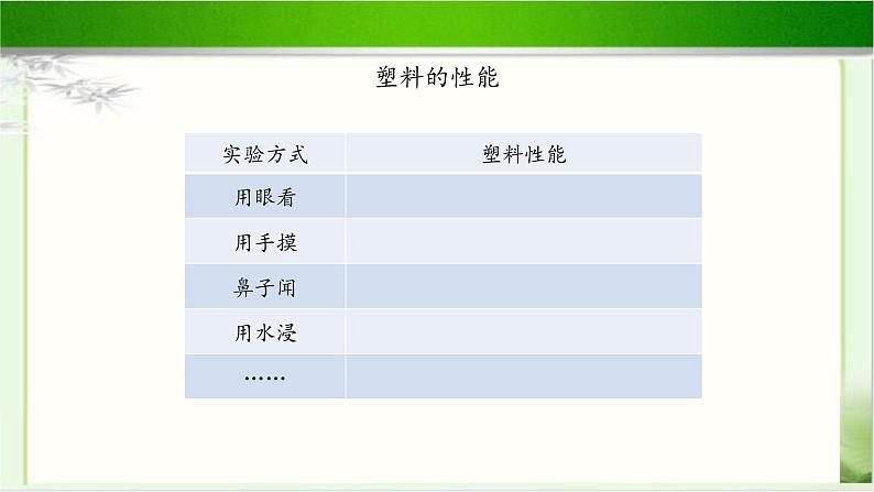 《我们所了解的环境污染》公开课教学课件【部编人教版小学四年级道德与法治上册】第4页