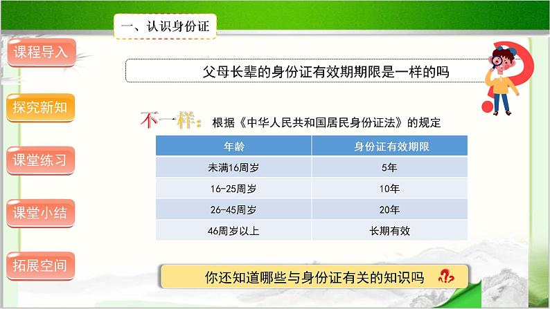 《公民意味着什么》第3课时示范公开课教学课件【部编版小学六年级道德与法治上册】第7页