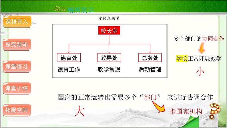 《国家机构有哪些》第1课时示范公开课教学课件【部编版小学六年级道德与法治上册】04