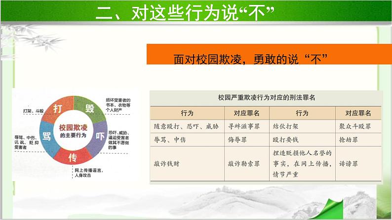 《知法守法 依法维权》第2课时公开课教学课件【部编版小学六年级道德与法治上册】第7页
