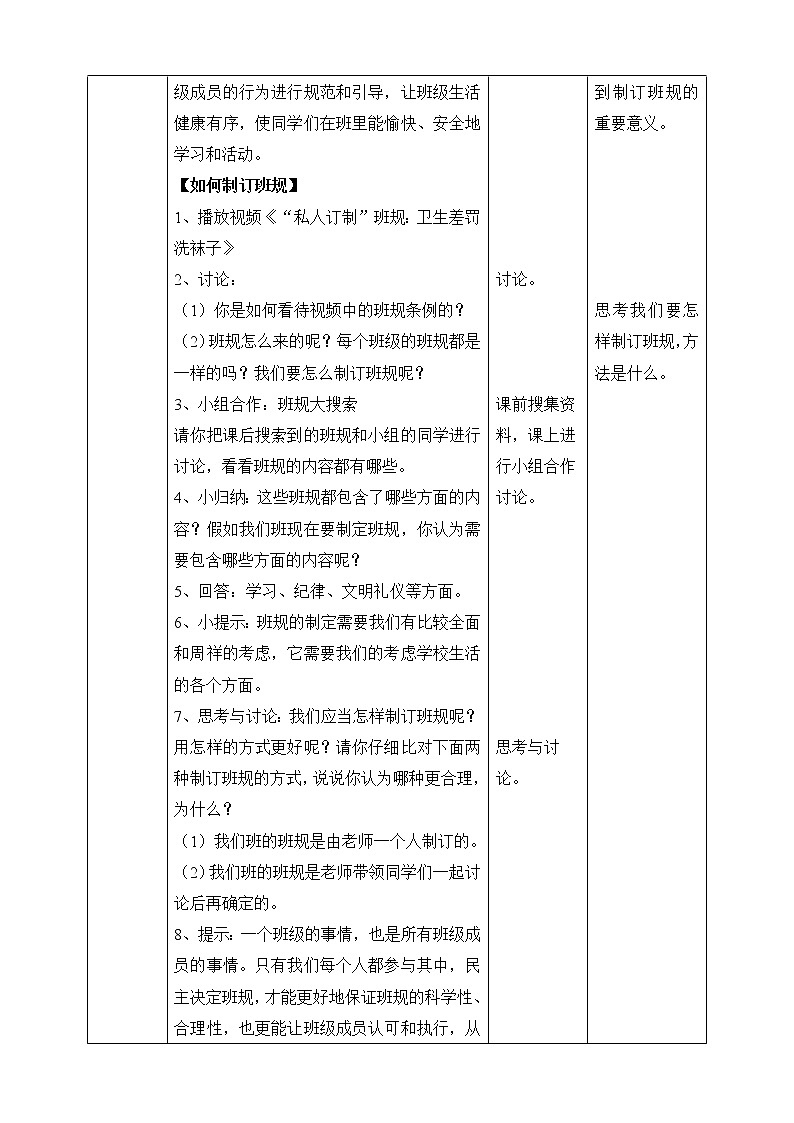 部编版道德与法治四年级上册 2 我们的班规我们订 教案02