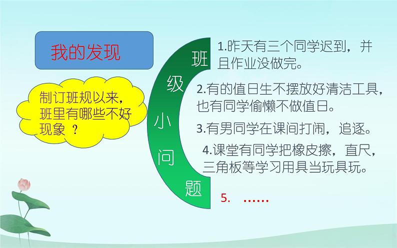 部编版道德与法治四年级上册 2 我们的班规我们订第二课时 课件第5页