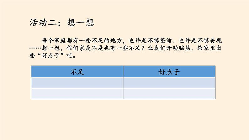 部编版道德与法治四年级上册 6 我的家庭贡献与责任(1) 课件06