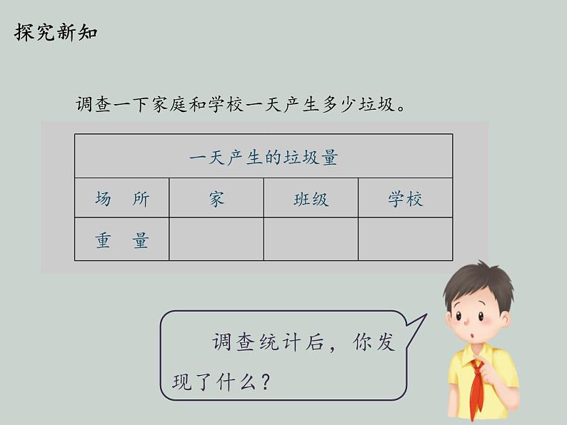 部编版道德与法治四年级上册 11 变废为宝有妙招(2) 课件06