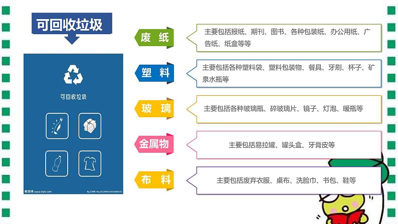 部编版道德与法治四年级上册 11 变废为宝有妙招 课件08