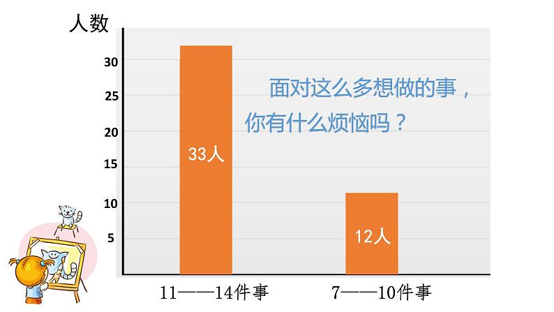 二年级上册道德与法治课件 - 1.2 周末巧安排  （共10张PPT）第3页