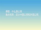 统编版道德与法治六年级上册 3 公民意味着什么 课件(16张PPT)