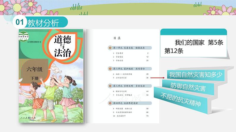 部编版小学道德与法治六年级下册5  应对自然灾害课件（共11张PPT）第2页