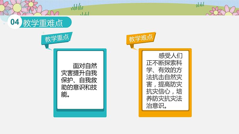 部编版小学道德与法治六年级下册5  应对自然灾害 课件（共12张PPT）06