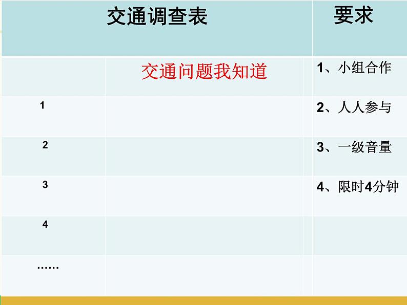 三年级下册道德与法治课件-第四单元第12课慧眼看交通部编版第3页