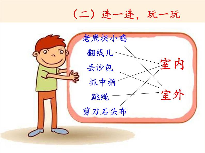 部编版小学道德与法治一年级上册7. 课间十分钟   课件  （22张ppt）04