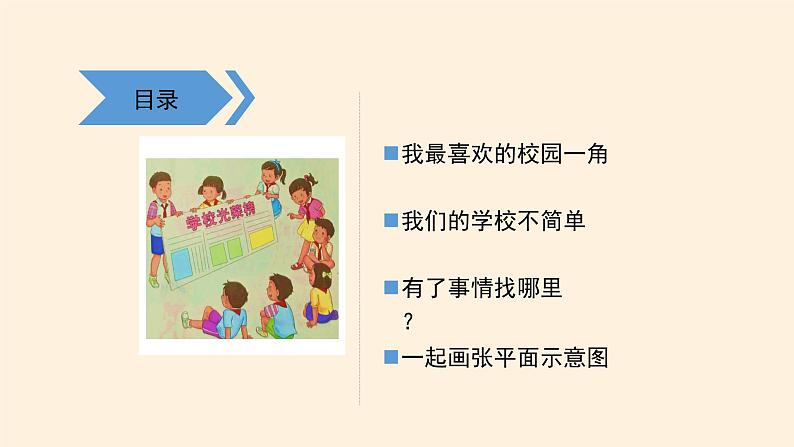 统编版 五四学制 道德与法治三年级上册 4 说说我们的学校（课件）第2页