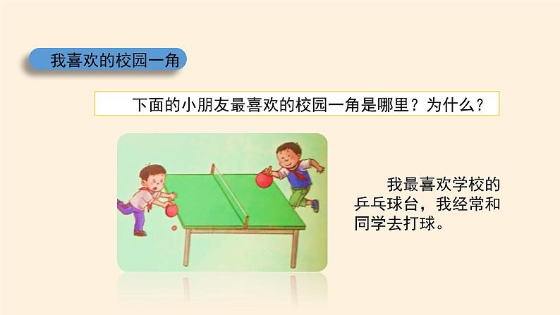 统编版 五四学制 道德与法治三年级上册 4 说说我们的学校（课件）第4页