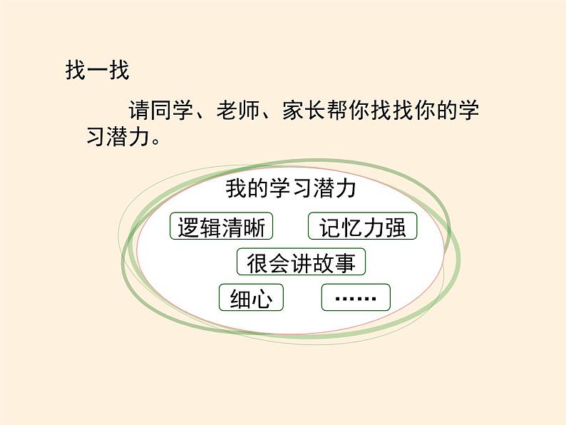 统编版 五四学制 道德与法治三年级上册 3  做学习的主人（课件）第8页