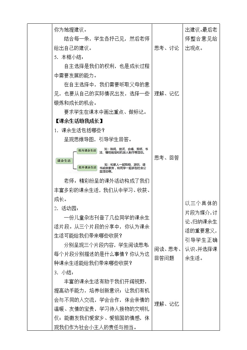 统编版 五四学制 道德与法治四年级上册 15 自主选择课余生活（教案）02