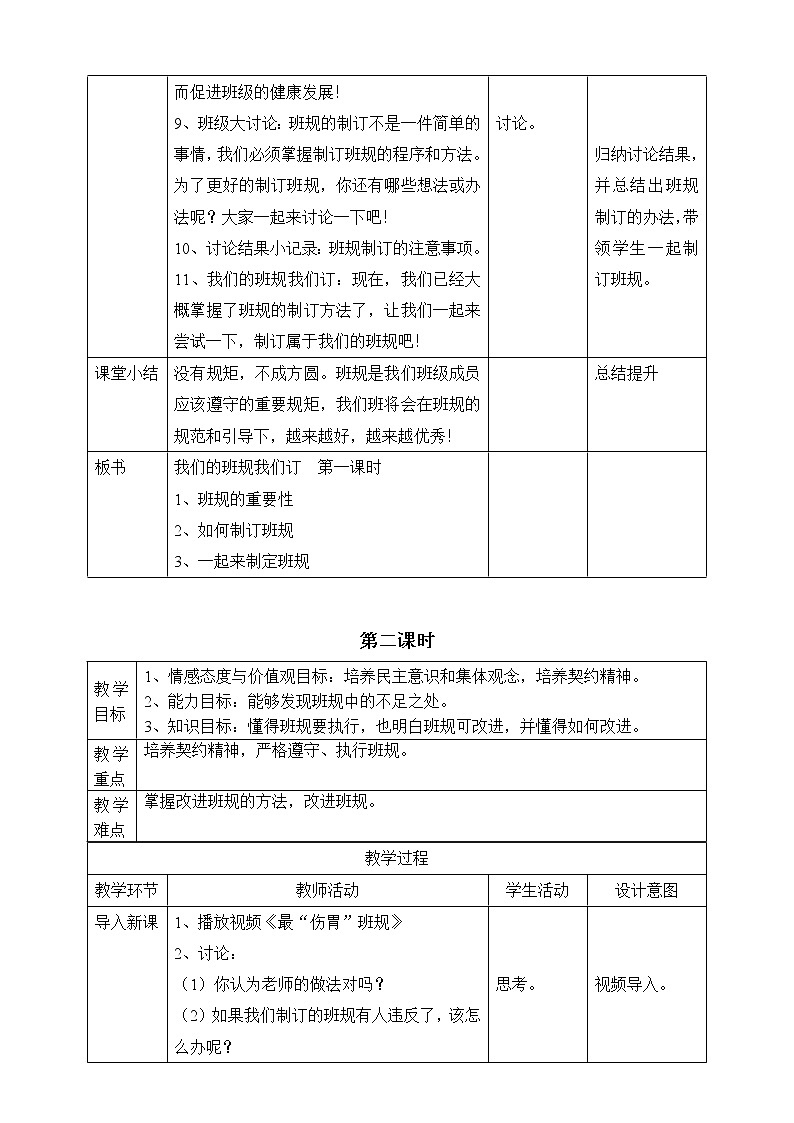 统编版 五四学制 道德与法治四年级上册 8 我们的班规我们订 教学设计03