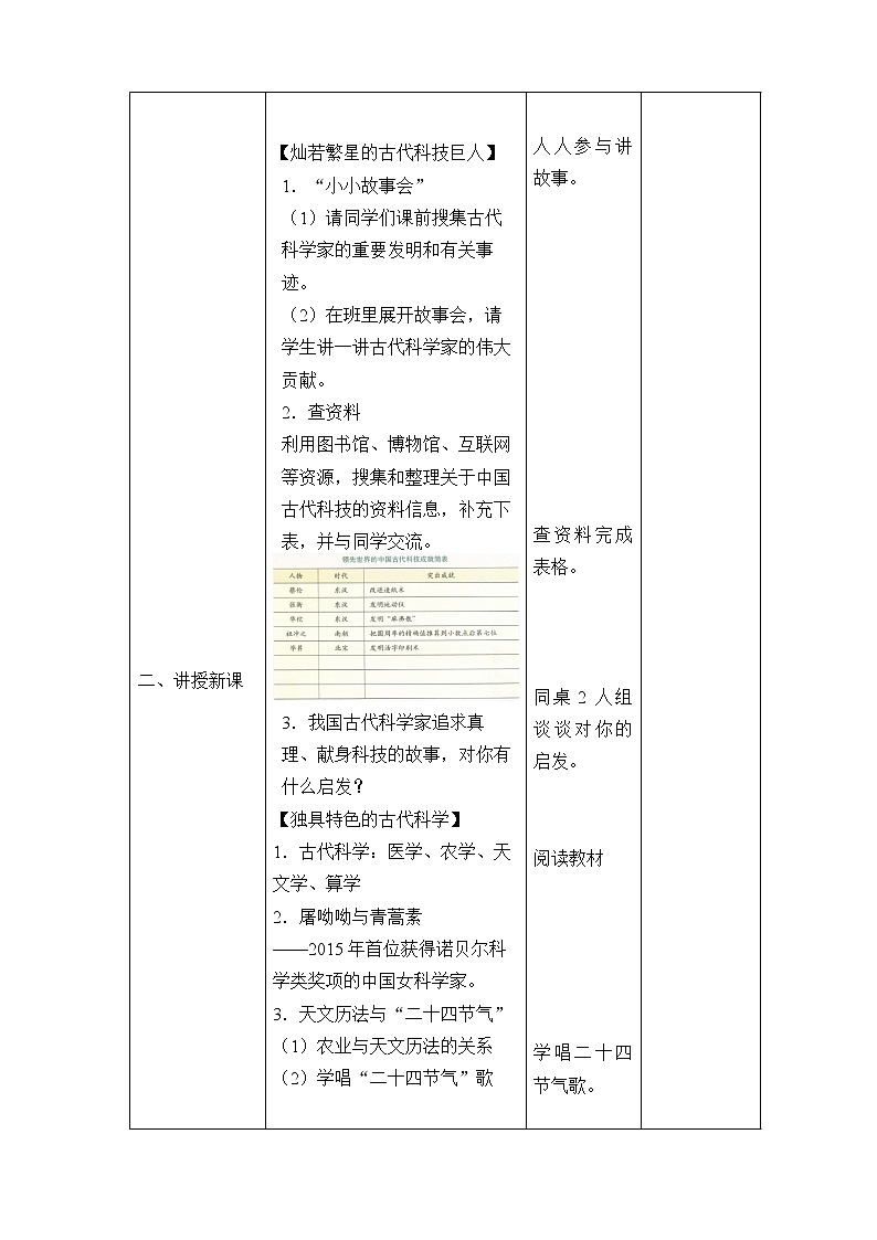 部编版 五四学制 五年级上册 道德与法治  5. 古代科技 耀我中华（教案）02