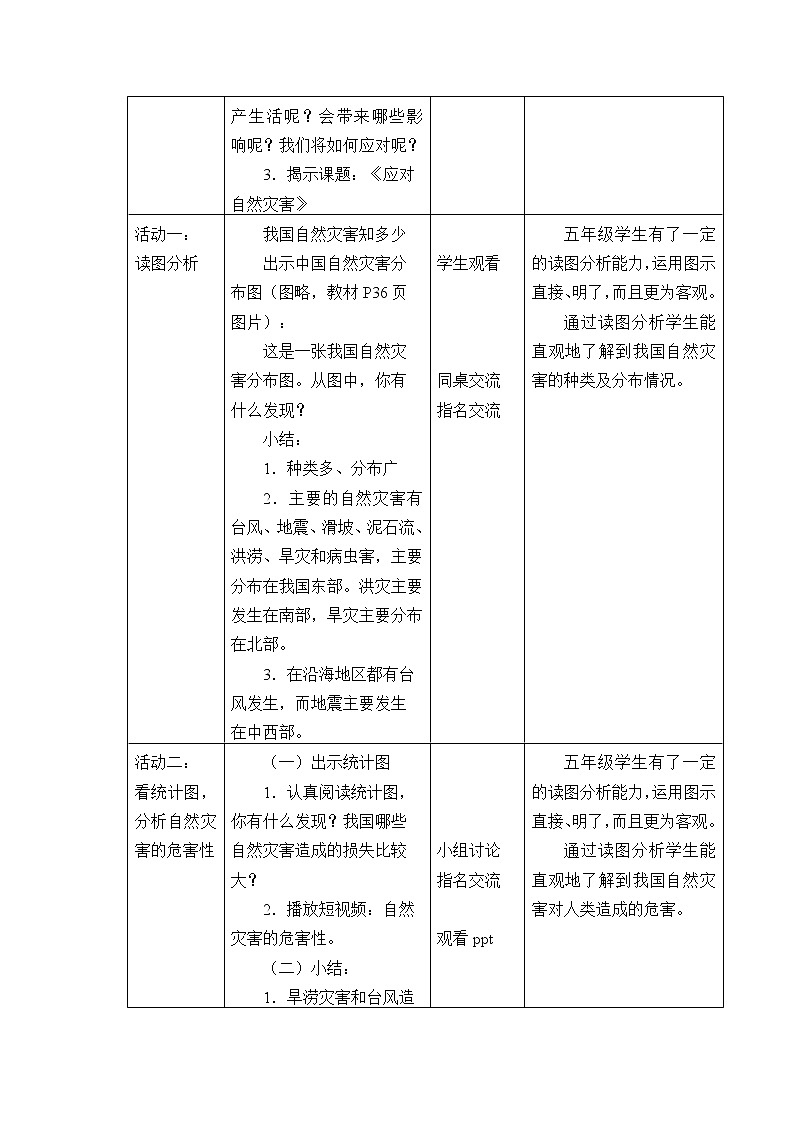 部编版 五四学制 五年级上册 道德与法治  16. 应对自然灾害（教案）第2页