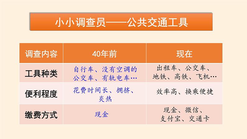 部编版 五四学制 五年级上册 道德与法治  3. 家乡的喜与忧（课件）07