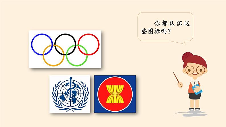 部编版 五四学制 五年级上册 道德与法治  18. 日益重要的国际组织（课件）03