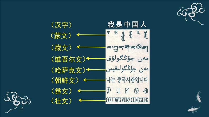 五年级道德与法治上册课件-8 美丽文字 民族瑰宝-部编版06