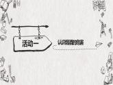 五年级道德与法治上册3主动拒绝烟酒与毒品课件