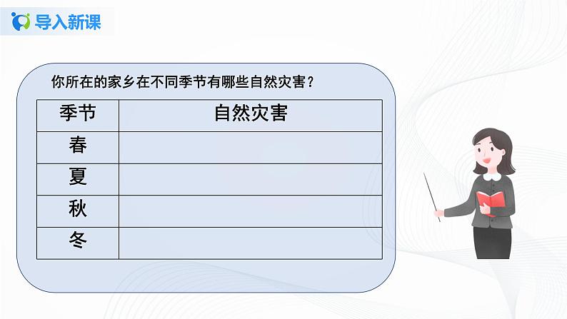 第五课《应对自然灾害》第二课时课件+教案+练习 -04