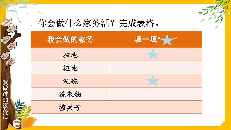 一年级下册道法 12 干点家务活 课件PPT+视频素材06