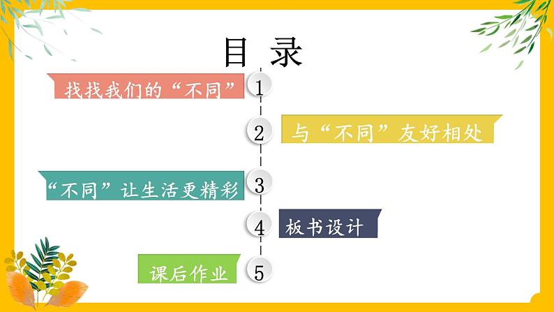 部编版道法三下 2 不一样的你我他 课件PPT+视频素材03