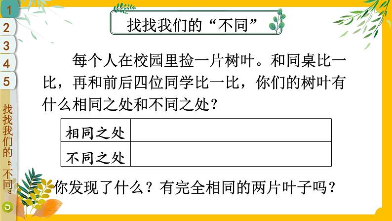 部编版道法三下 2 不一样的你我他 课件PPT+视频素材04