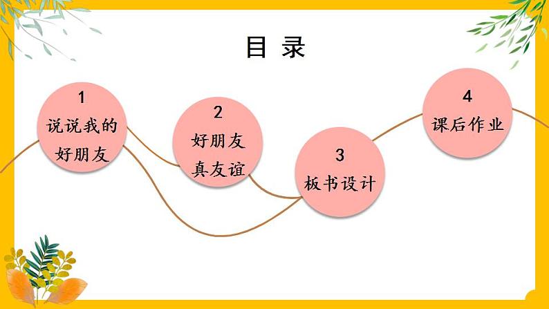 1 我们的好朋友 课件第3页