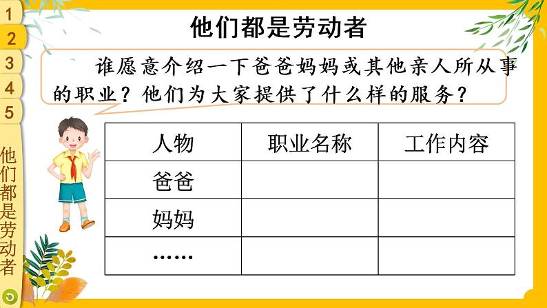 四下道法 9 生活离不开他们 PPT课件+视频素材08