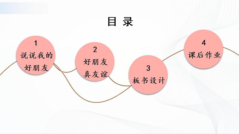 1.1 《我们的好朋友》课件第3页