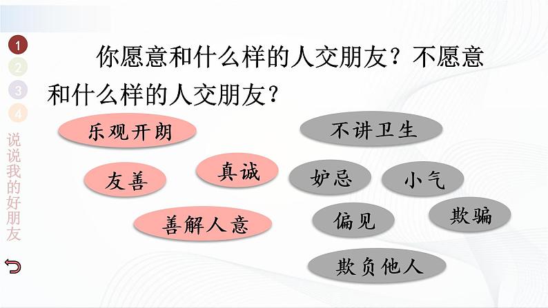 1.1 《我们的好朋友》课件第8页