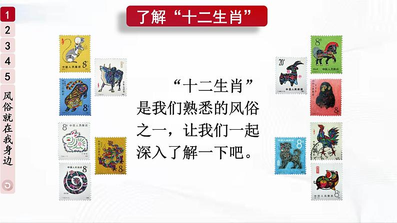 部编版道德与法治四年级下册 4.1 我们当地的风俗 课件第4页