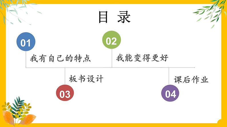 1 我是独特的 课件第3页