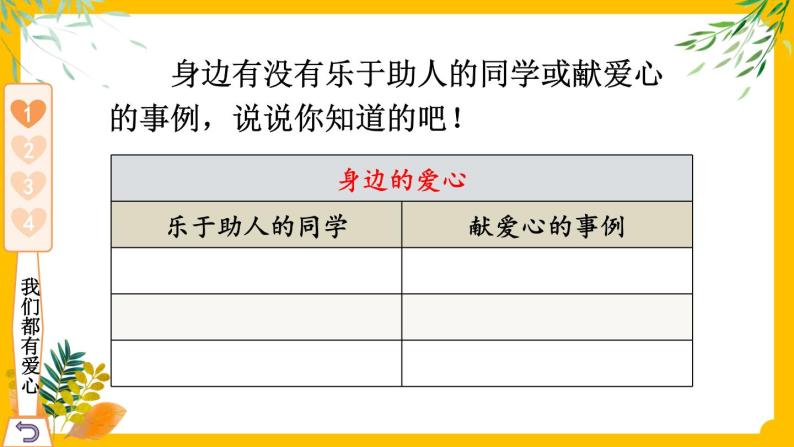 小學政治道德與法治人教部編版三年級下冊10愛心的傳遞者完整版課件