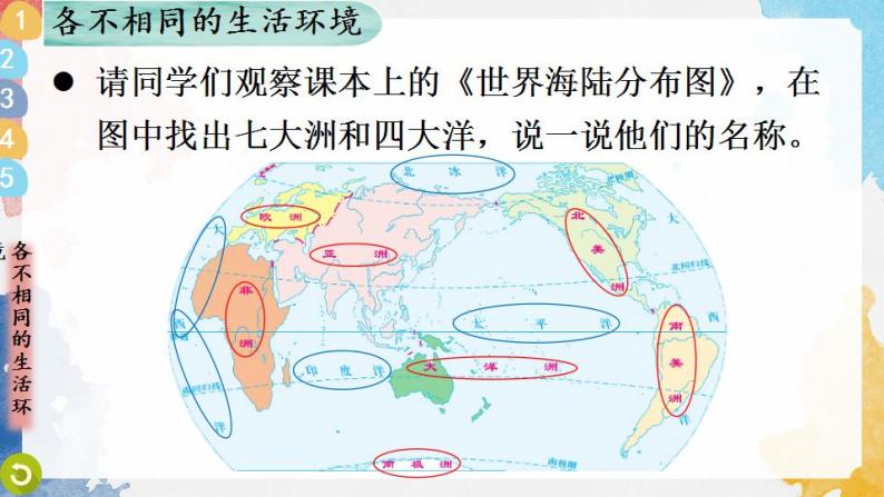 部编版六下道法 7 多元文化 多样魅力 PPT课件+视频素材04