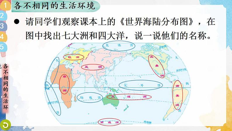 部编版六下道法 7 多元文化 多样魅力 PPT课件+视频素材04