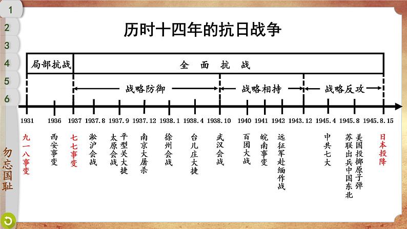 部编版五下道法 10 夺取抗日战争和人民解放战争的胜利 课件PPT+视频素材06