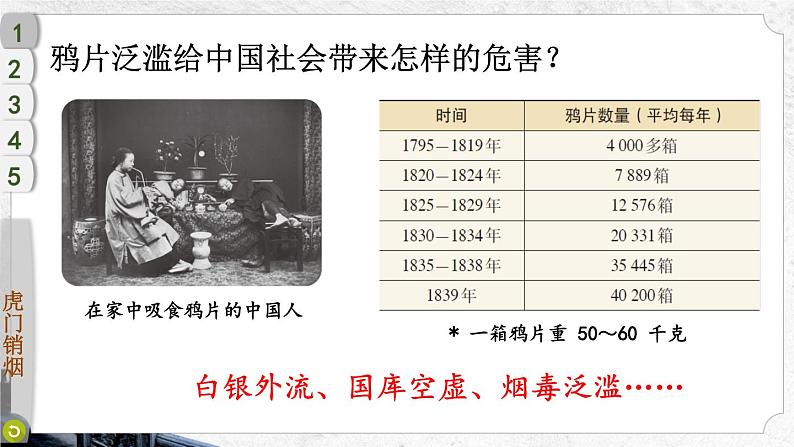 部编版五下道法 7 不甘屈辱 奋勇抗争 课件PPT+视频素材07