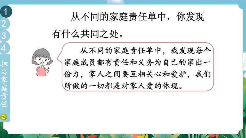 部编版五下道法 2 让我们的家更美好 课件PPT+视频素材08