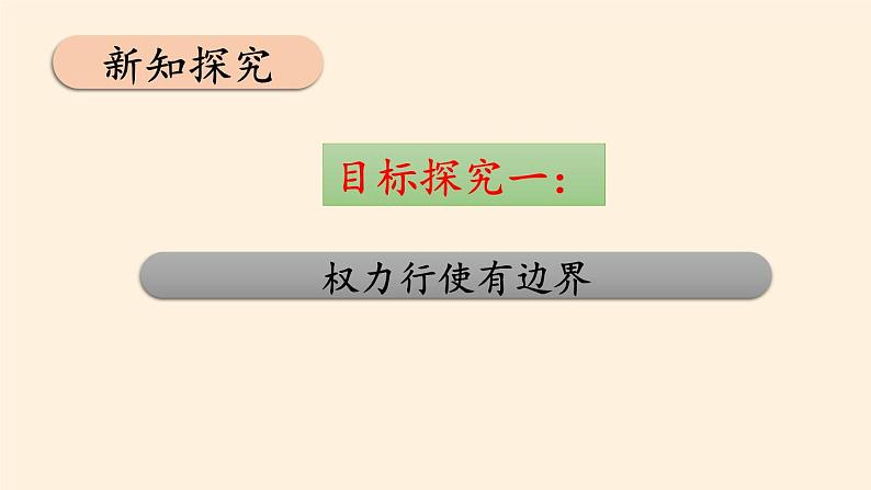 统编版道德与法治六年级上册 7 权力受到制约和监督(1) 课件05