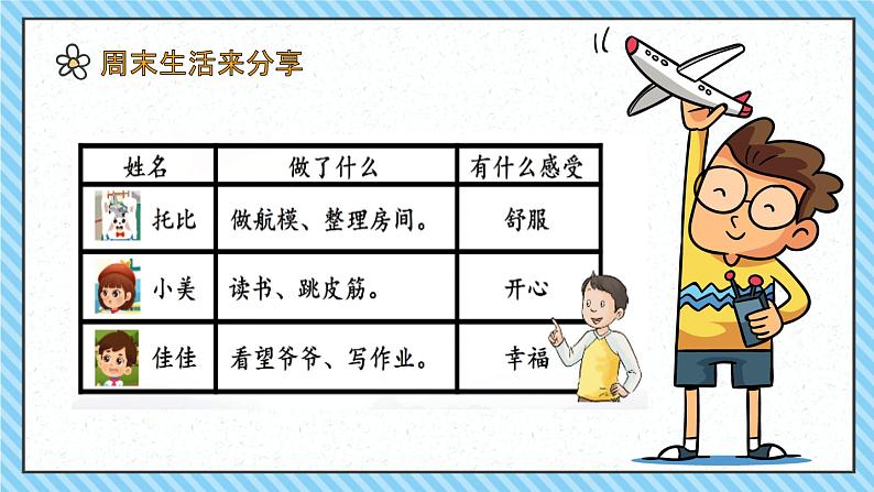 小学道德与法治人教部编版二年级上册---1.2周末巧安排课件04